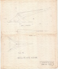 Details of Kite Anchor